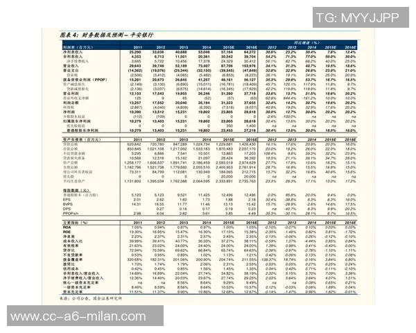 赫内斯积极推动卡斯帕加盟拜仁董事会任命事宜